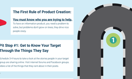 Mapped Out Path For Your Product Creation