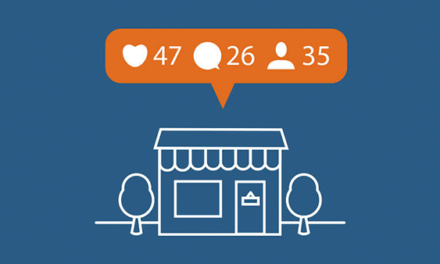 Using Instagram For Marketing, Turbo Charging Your Sales.