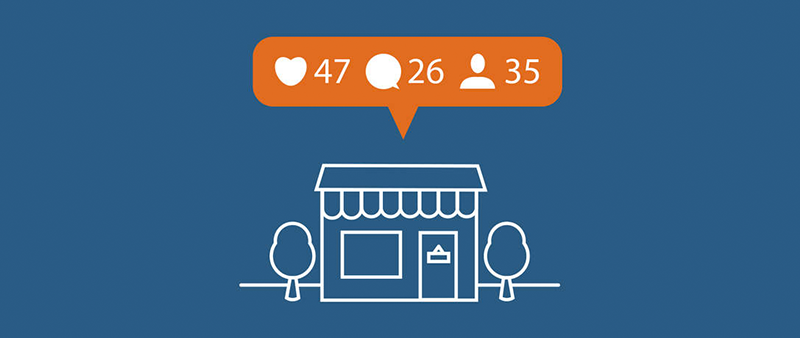 Using Instagram For Marketing, Turbo Charging Your Sales.