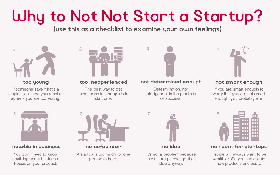 Startup Newbie – Your First Steps