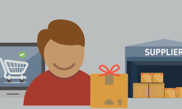 Shopify Dropshipping – The Smart Way