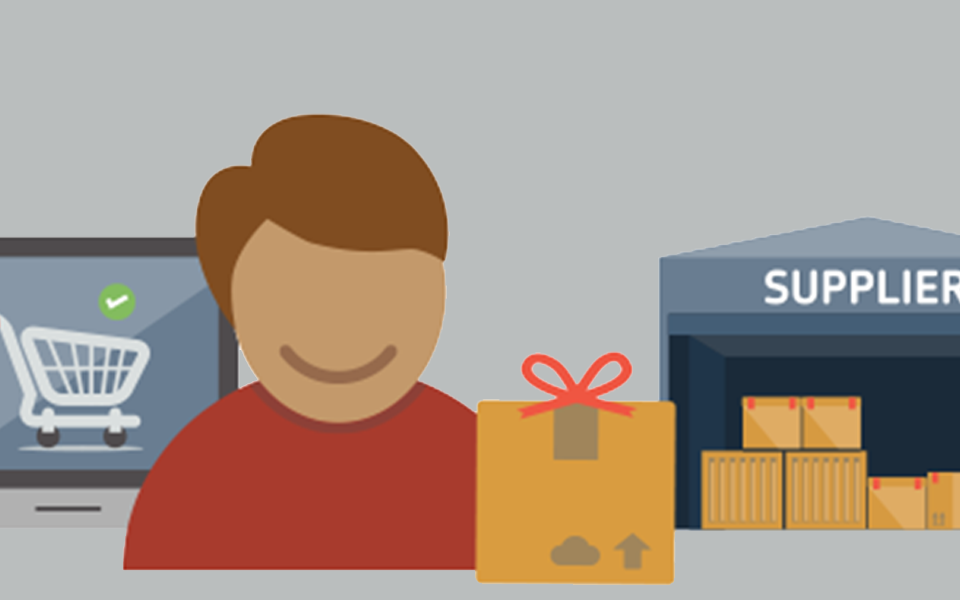 Shopify Dropshipping – The Smart Way