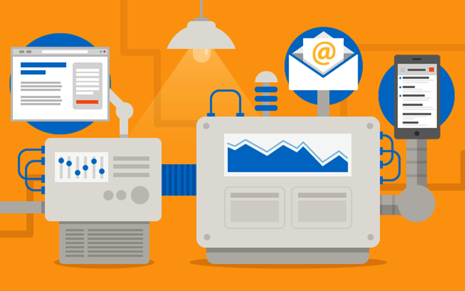 Smart Marketing Automation