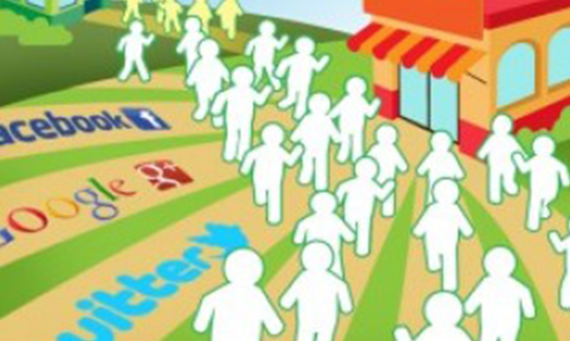 Paid Website Traffic – On A Budget