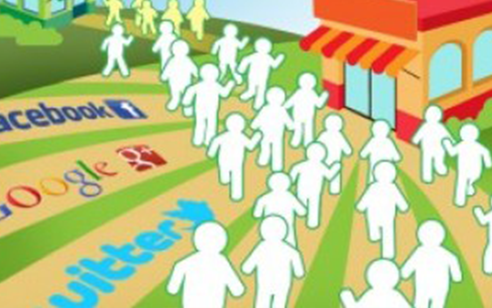 Paid Website Traffic – On A Budget