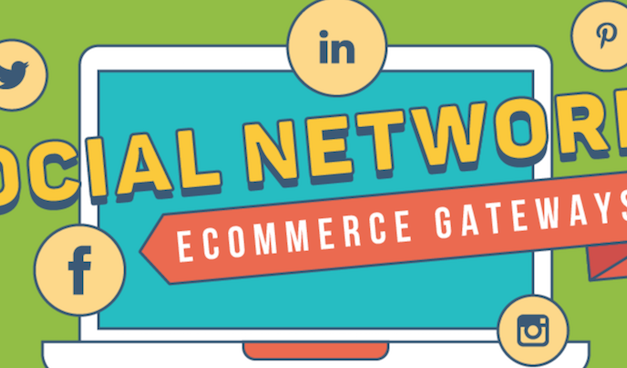 Social Networks & Their Importance In eCommerce Gateways Infographic