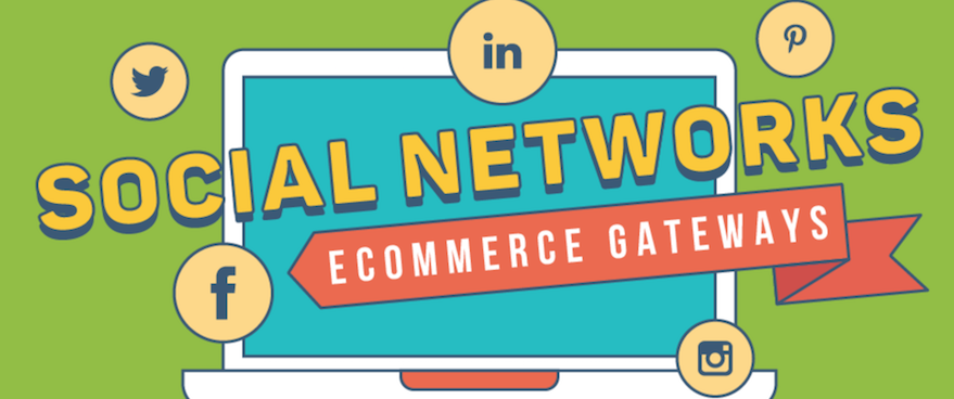 Social Networks & Their Importance In eCommerce Gateways Infographic