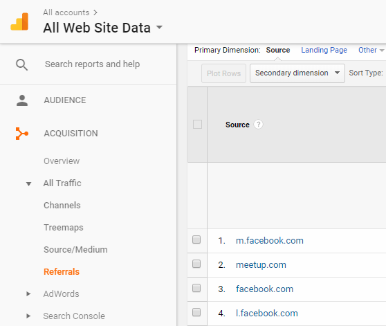 Meetupstatic Website Traffic Ideas You Might Have Missed