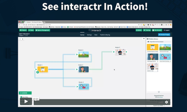 Interactr Review and my Interactr Bonus offer