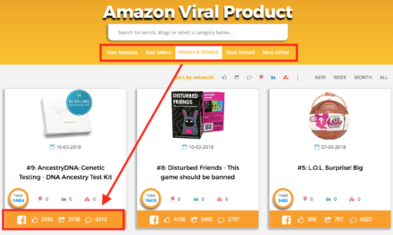Making Your ShopABot Contests Profitable