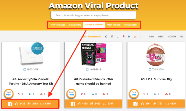 Making Your ShopABot Contests Profitable