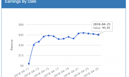 Mediavine Review: How I Switched From Google Adsense and Increased Earnings by 80%