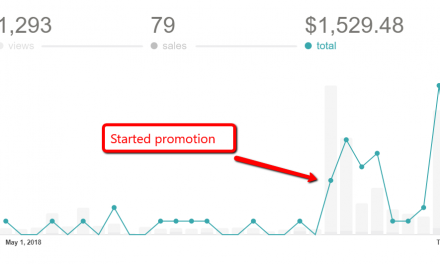 I Just Bought An Amazon FBA Blog, Here’s My Plan to Grow It…