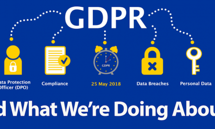 Wildfire Concept’s GDPR Action Plan