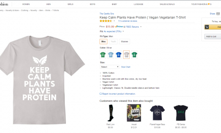 How to Start a T-shirt Business on Amazon Making $10,000+ Per Month