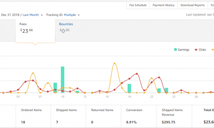 Niche Site Project 4 Monthly Report for December 2018