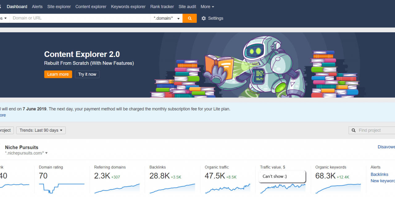 Ahrefs Review: Keywords, Backlinks, And Ranking Made Easy?