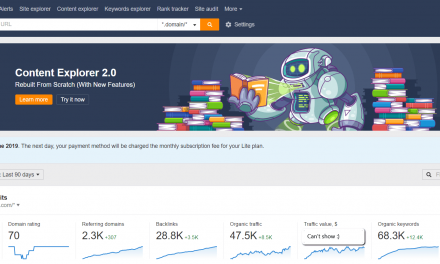Ahrefs Review: Keywords, Backlinks, And Ranking Made Easy?