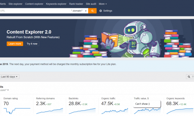 Ahrefs Review: Keywords, Backlinks, And Ranking Made Easy?