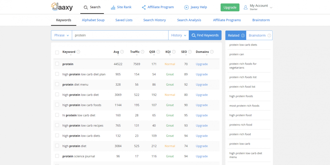 Jaaxy Review: The Secret Keyword Research Tool That You Need?
