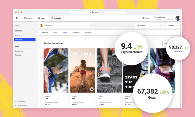 Introducing Buffer Analyze: A Facebook and Instagram Analytics Tool From Buffer