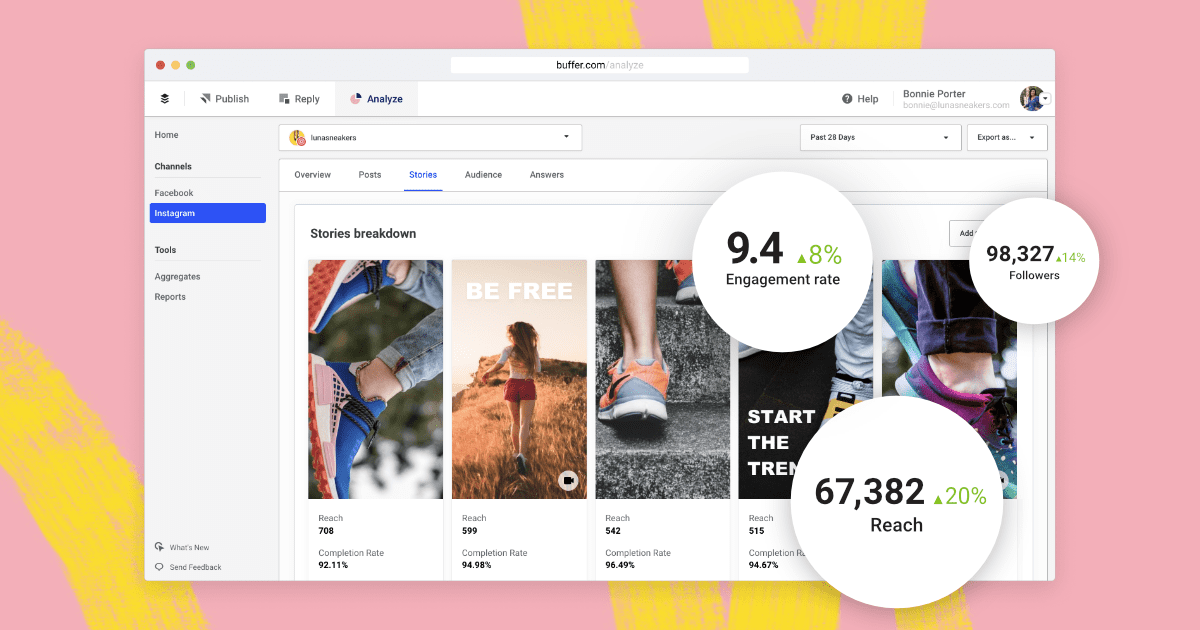 Introducing Buffer Analyze: A Facebook and Instagram Analytics Tool From Buffer
