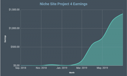 Niche Site Project 4 Monthly Income Report for July 2019