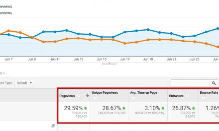 Best WordPress Internal Linking Plugins & How To Guide
