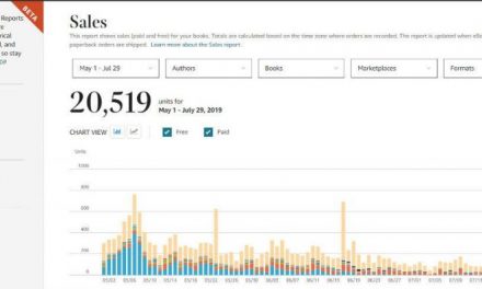 How To Start A Book Publishing Company (Selling Low or No Content Books)