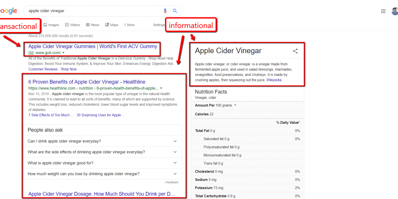 Google RankBrain Explained (And 3 Steps How To Optimize For It)