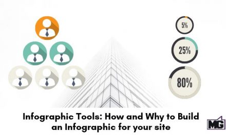 Infographic Tools: How and Why to Build an Infographic for your site