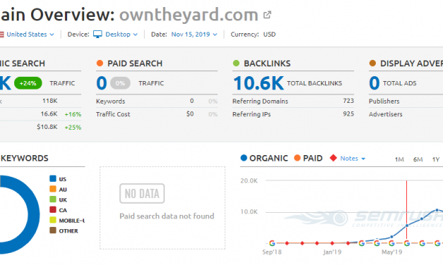 To Teach or To Create? Thoughts on Training Courses, Link Whisper, and Own The Yard