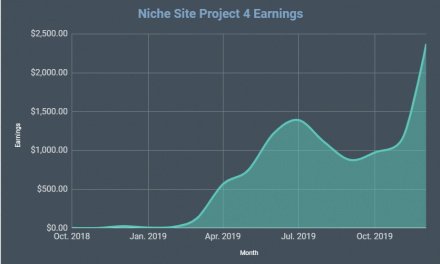 Niche Site Project 4 Monthly Report for December 2019&hellip;Record Earnings!