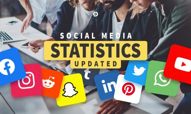 Social Media Statistics 2020: Top Networks By the Numbers