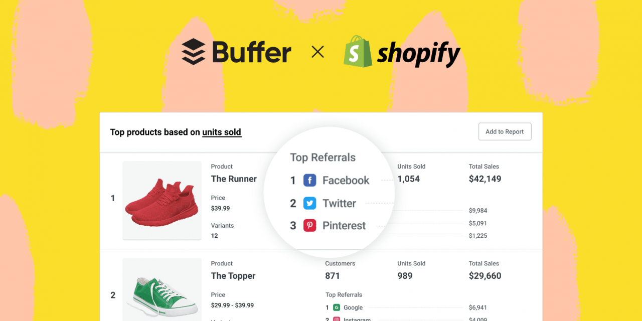 Introducing Buffer + Shopify: Simplified Shopify reporting in your Buffer dashboard