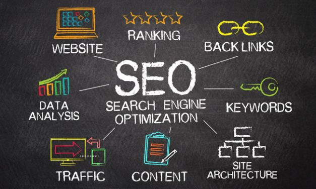 How To Find The Best SEO Marketing Agency For Your Business