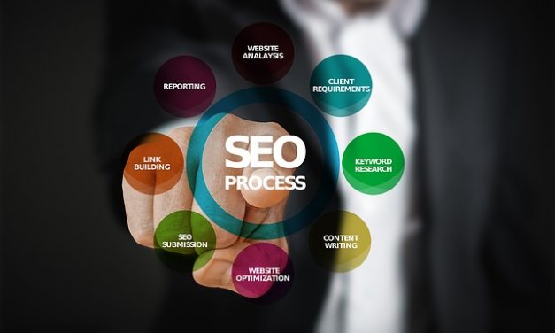 How to Best Optimise Your Website for a Better Conversion Rate