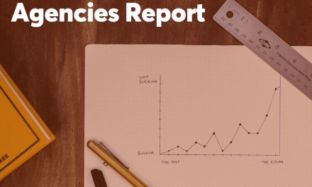2021 State of Social Media Agencies Report