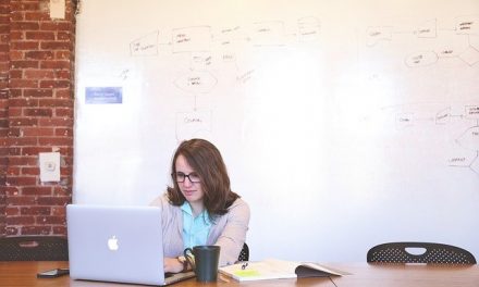 Budget Friendly Digital Marketing Services For Your Business