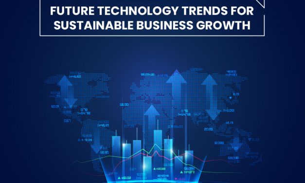 Digitalization and Sustainable Enterprise Advancement Tendencies Through 2022