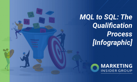 MQL to SQL: The Qualification Process [Infographic]