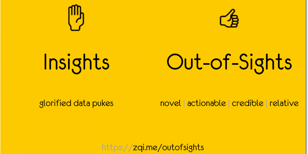Winning With Data: Say No To Insights, Yes To Out-of-sights!
