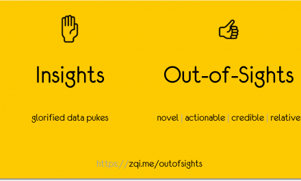 Winning With Data: Say No To Insights, Yes To Out-of-sights!