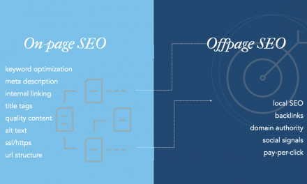 What You Need to Know