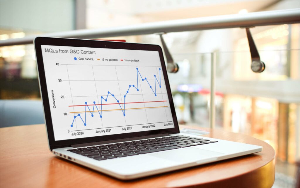 How to Evaluate the Best SaaS Content Marketing Agencies in 2022