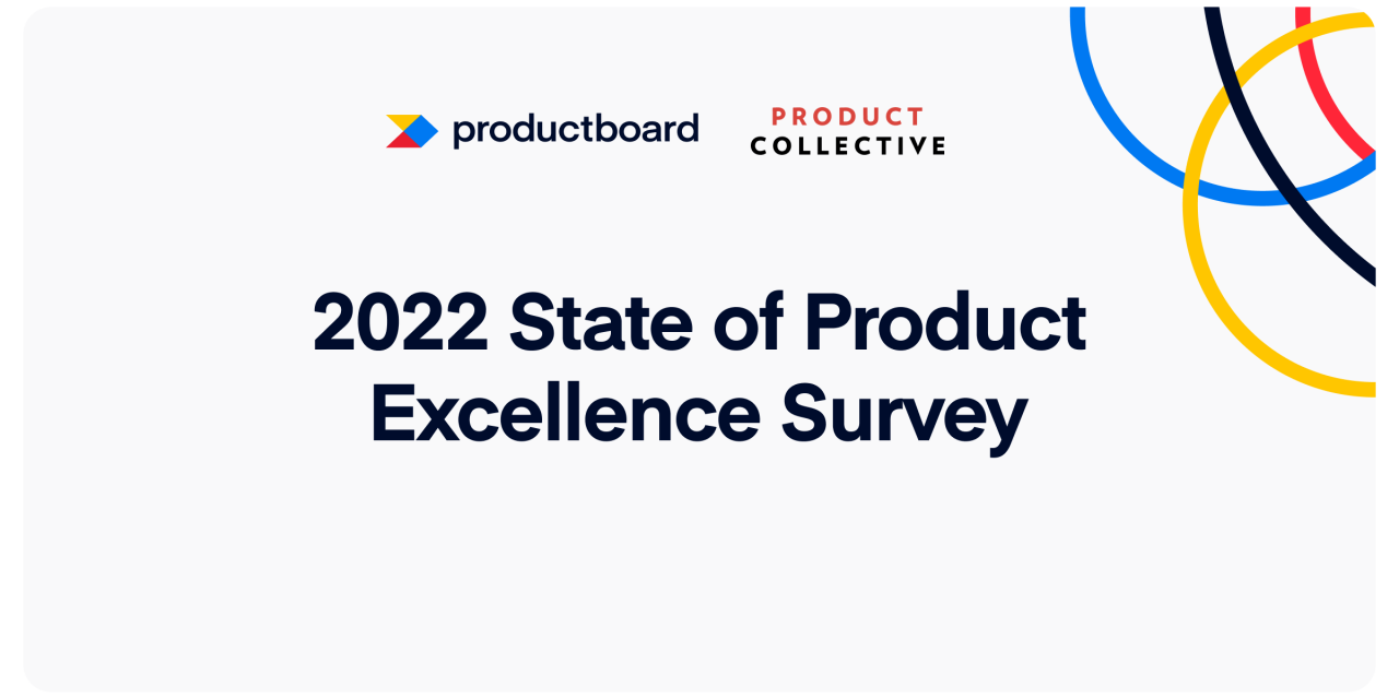 2022 Merchandise Excellence Survey | Productboard