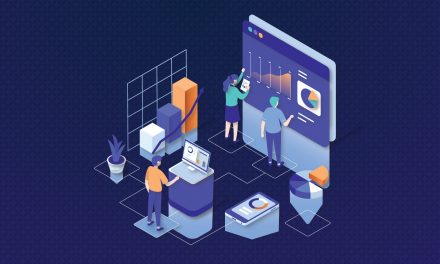 Digital Transformation & Content Advertising Technological innovation