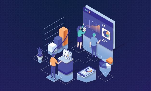 Digital Transformation & Content Advertising Technological innovation