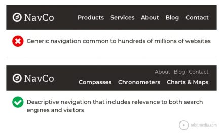 Website Navigation Best Practices – 9 Navigation Design Tips and Warnings
