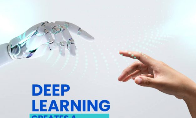 How To Combine Deep Understanding Techniques Into Your Classroom?